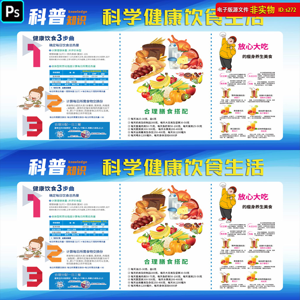 科学健康饮食生活展板挂图健康素养平衡膳食瘦身养生PSD素材模板