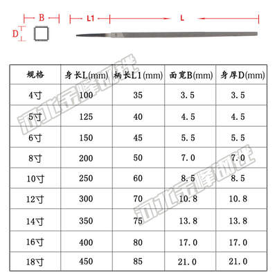 方锉双纹钢锉刀钳工金属打磨工具粗中细齿大小规格齐全四方形锉子