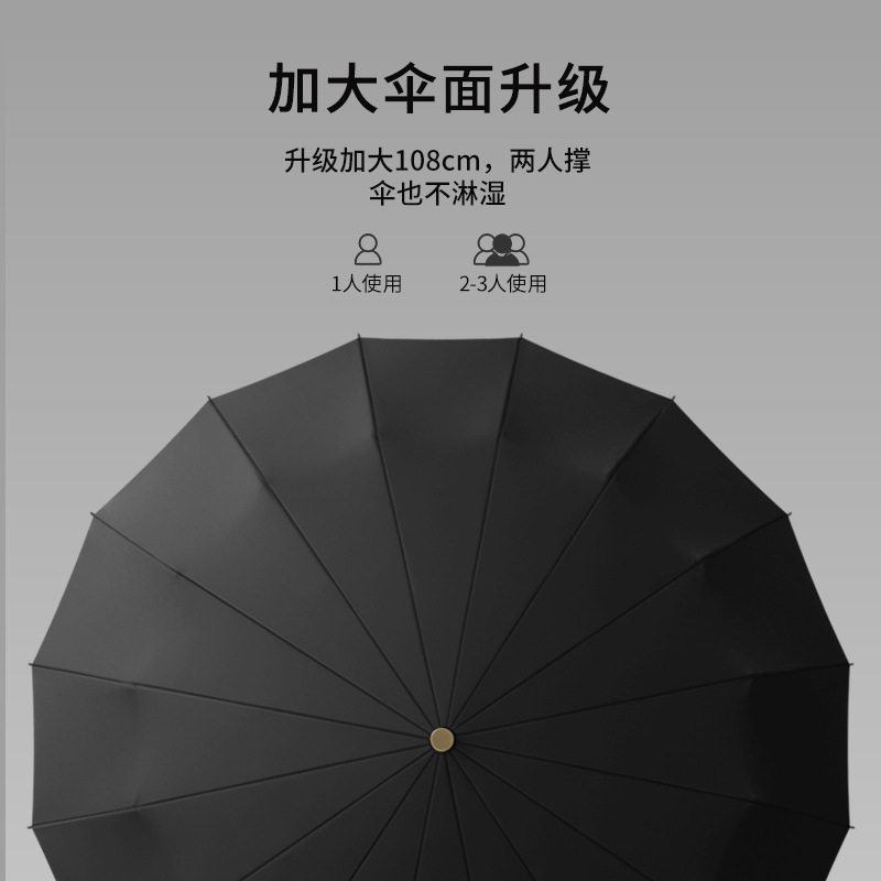144骨雨伞全自动实木柄男加大加固加厚抗风防晒遮阳伞晴雨两用女