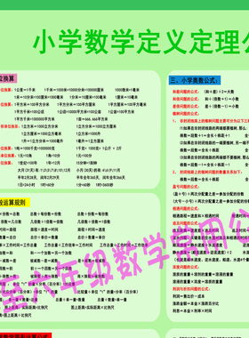 小学生一至六年级数学常用公式大全表挂图单位换算知识点墙壁贴纸