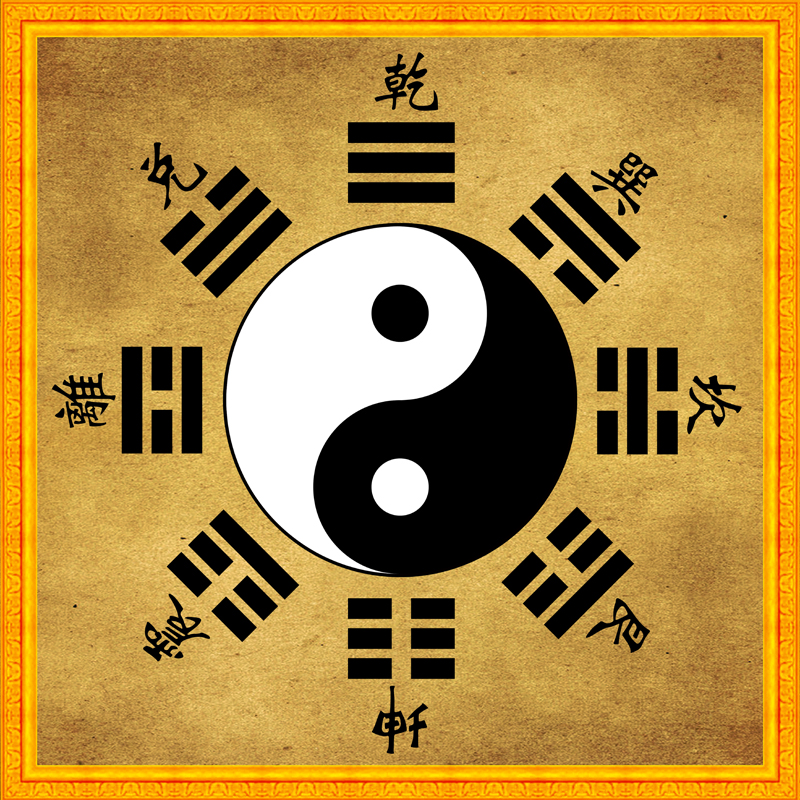 现代装饰画太极图八卦图易经周易知识学习阴阳鱼国学挂图书房玄关图片