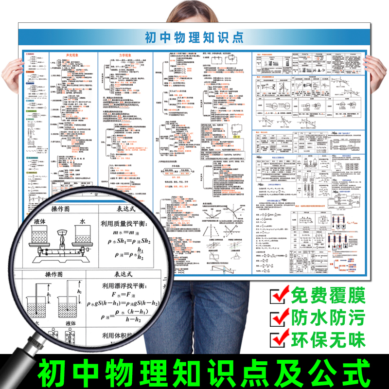 初中物理公式定理大全海报挂图培训辅导中考物理复习知识要点墙贴