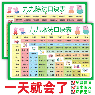 儿童九九乘法口诀表挂图小学生一二年级数学天天练99乘除法表墙贴