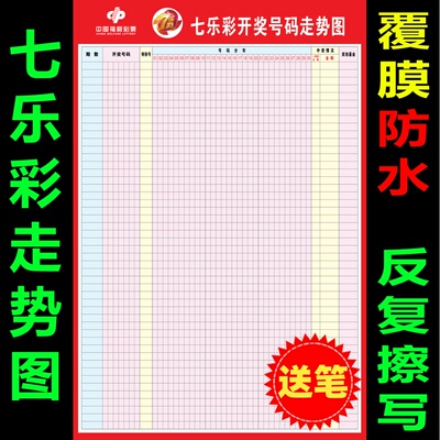 七乐彩快3双色球D走势图表格福彩体彩票投注站大乐透开奖号码墙贴