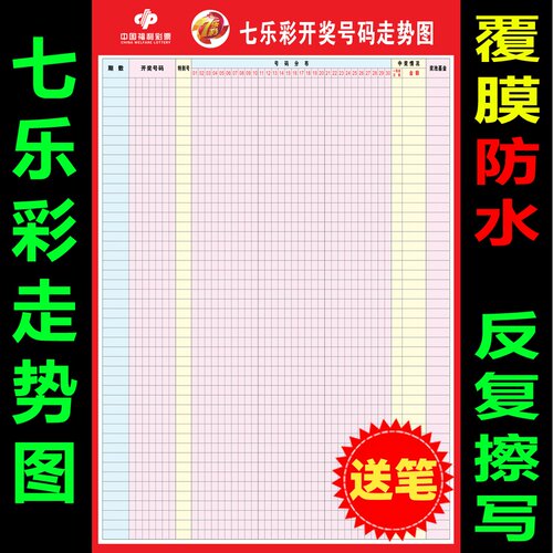 七乐彩快3双色球D走势图表格福彩体彩票投注站大乐透开奖号码墙贴