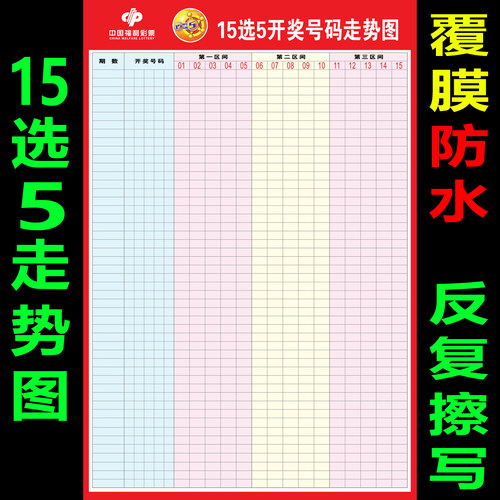 15选5快3双色球3D走势图大乐透表格彩票店投注站广告开奖号码墙贴