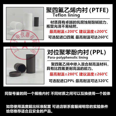 实验室环保聚四氟乙烯水热合成反应釜/四氟内胆衬/消解罐闷罐内衬