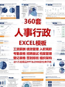人事行政办公室管理Excel电子表格模板考勤绩效工资档案
