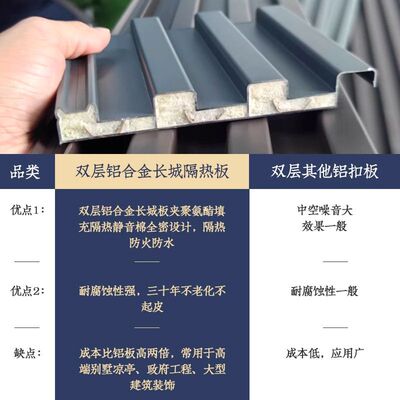 源头工厂亭子古建仿古园林景观亭户外家用长廊新中式铝合金凉亭