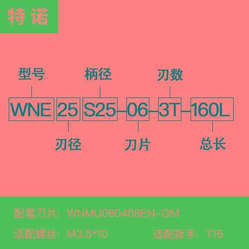 快进给铣刀片WNMU040304/060408双面六角刀杆90直角立铣床刀盘