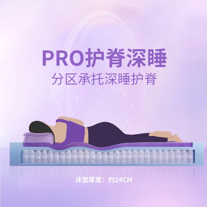 TPE床垫深睡格k子薄垫学生护脊家用榻榻米0压静音防螨1.8米可拆洗