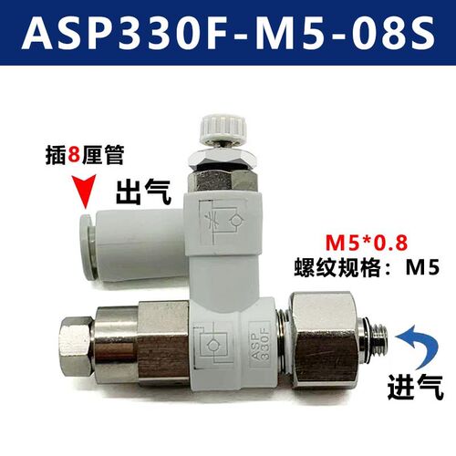先导式单向控制调速阀ASP330F/430F/530F/630F-01/02-06/8/10/12S