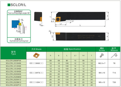 95度外圆螺钉数控车刀杆 SCLCR/SCLCL 1010H06 1212H09 2020K12