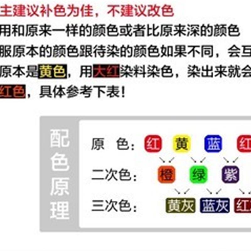 染布料染色剂不褪色蕾丝化纤聚酯纤维雪纺分散染料旧衣翻新非免煮