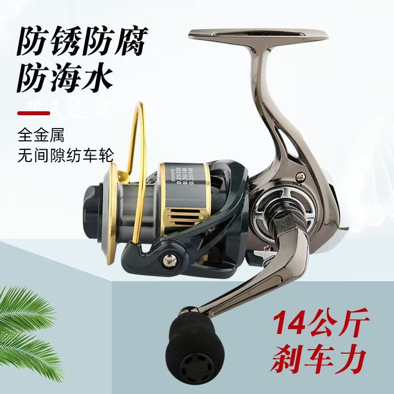 名伦狼王鱼线轮全金属纺车轮无间隙防海水巨物远投轮海钓轮矶钓轮图片