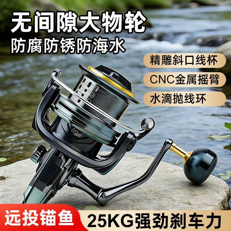 狼王远航大远投渔轮抛竿轮海钓轮大物轮锚鱼轮全金属渔轮加粗款图片