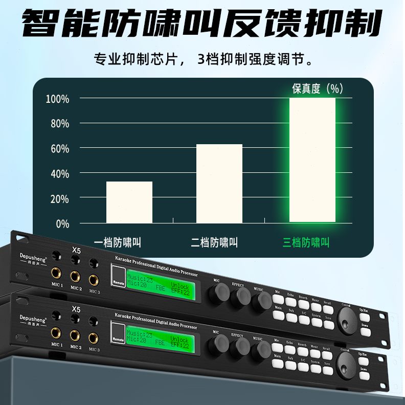 响K歌数字防会议得普电脑专业舞台声啸叫前级效果器器5X家用KTV混