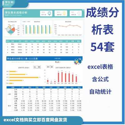 54套学生分析表教学工具教学统计表分析表自动统计排名考试对比表