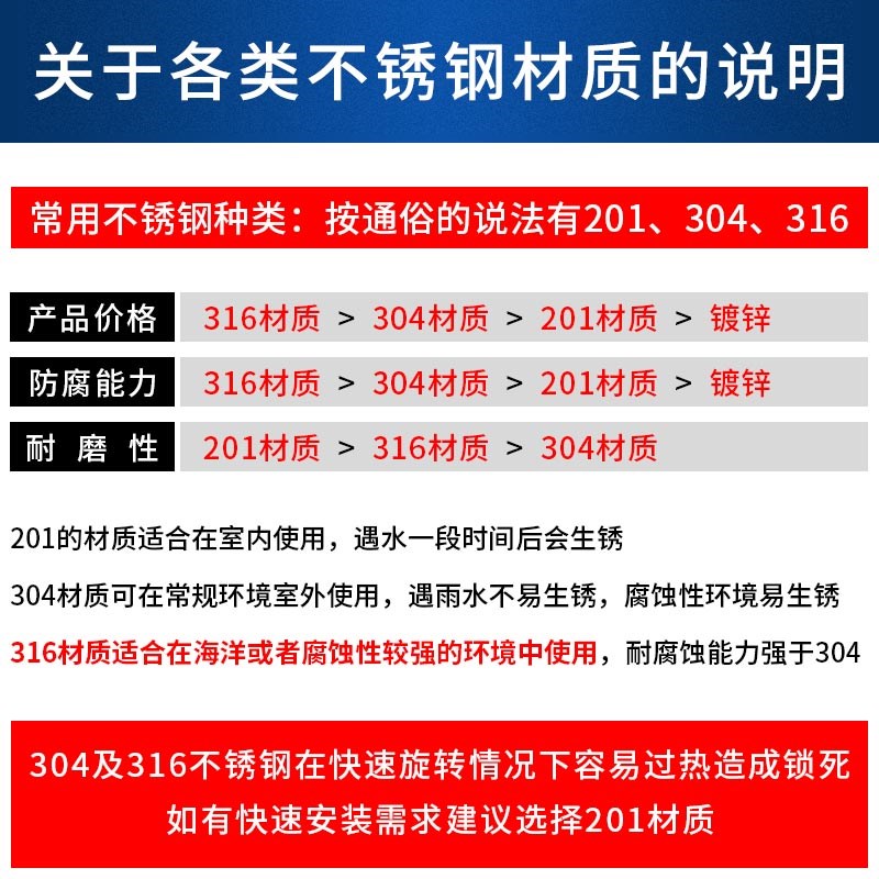 加宽加厚304不锈钢快装卡箍德式喉箍包胶水管抱箍管子固定卡扣