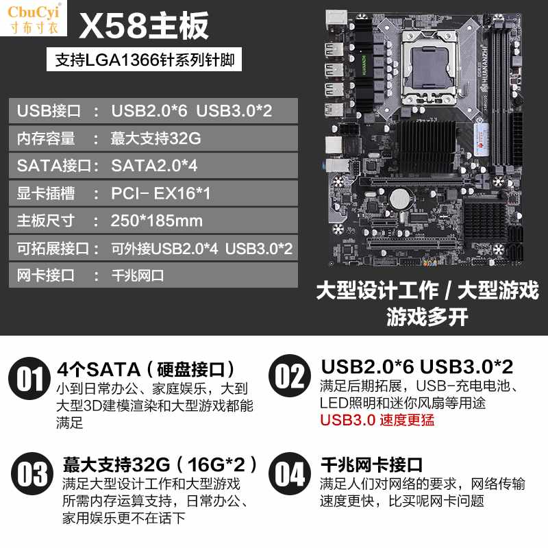 X58主板套装全新1366针双通道DDR3台式机电脑主板CP在类目 电脑硬件/显示器/电脑周边, 主板中 - 来自Buy2taobao.com提供专业的淘宝代购服务
