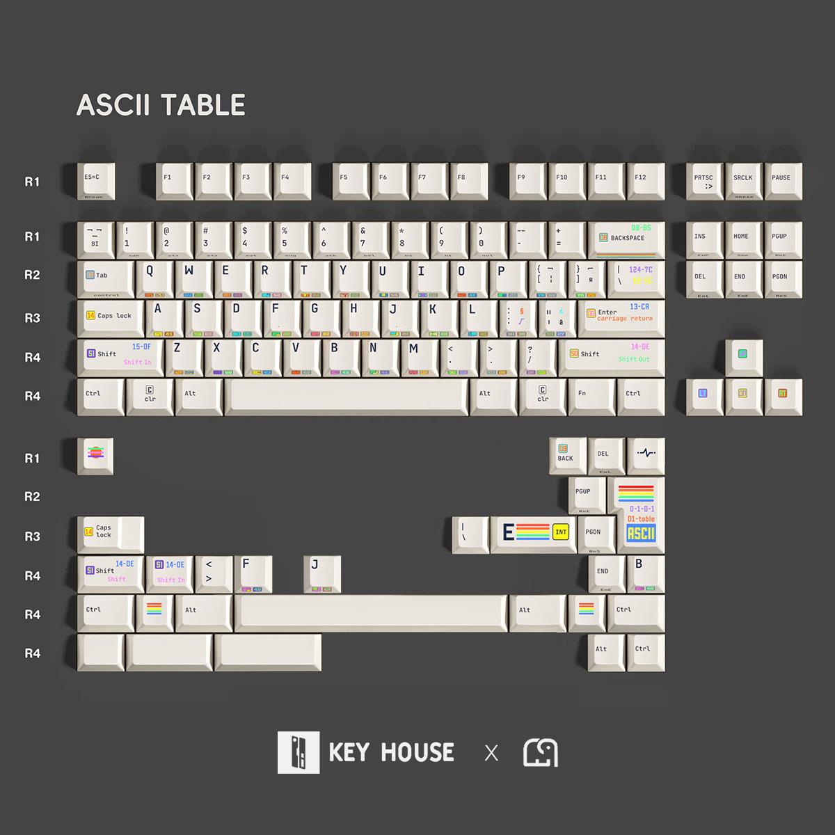 饰键屋ASC64正版evo80Cru