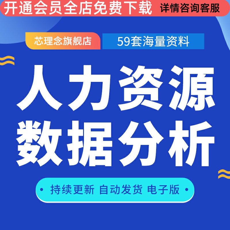 数据分析招聘结构业绩预算表薪酬