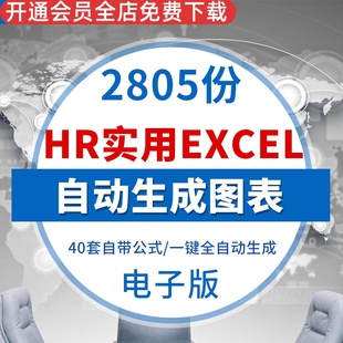 R50人力资源HR高颜值PPT数据分析excle模板自动套用 人事管理员工信息查询系统员工离职记录与统计 全套模板