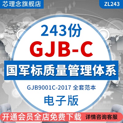 gjb-c国军标质量管理案例编写等