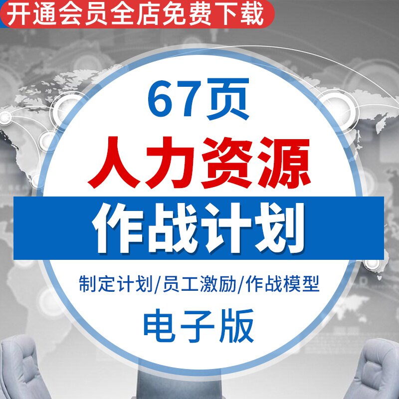 人力资源计划核心框架组织能力提升协同效率职业发展规划战略地图制定计划 员工能力激励协同效率作战模型