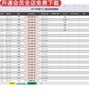 简单实用个人借出还款管理查询表格实用性强高效快捷数据直观个人借出还款明细 借出款项还款明细Excel模板