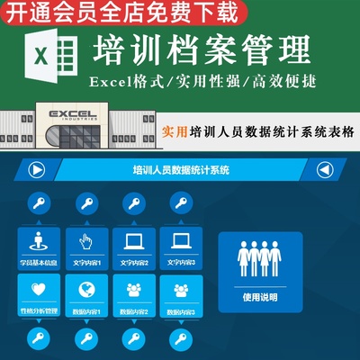 培训档案管理系统表格员工信息表文字 实用性强数据直观便捷高效学生基本信息 性格色彩分析 数据登记模板