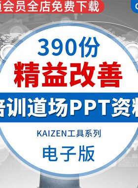工厂管理工业技能道场建立资料