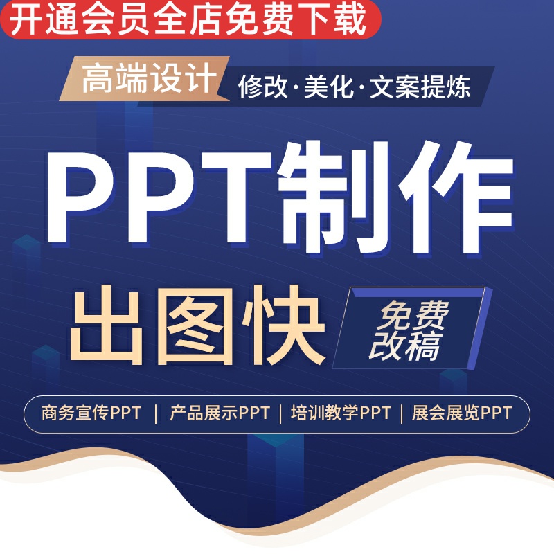 PPT定制专业代做美化修改QC汇报企业宣传总结述职课件高端定制设计商务简约时尚PPT制作动画课件相册快闪设计