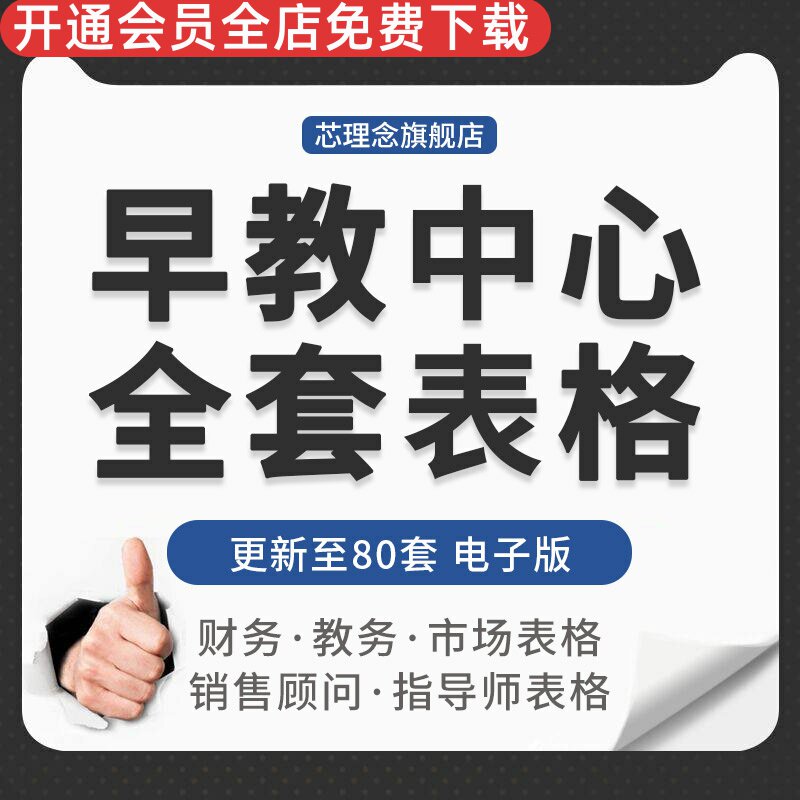 早教中心教务财务市场幼教机构前台销售顾问指导师常用管理表格保洁周期工作检查表前台电话信息表巡场检查表