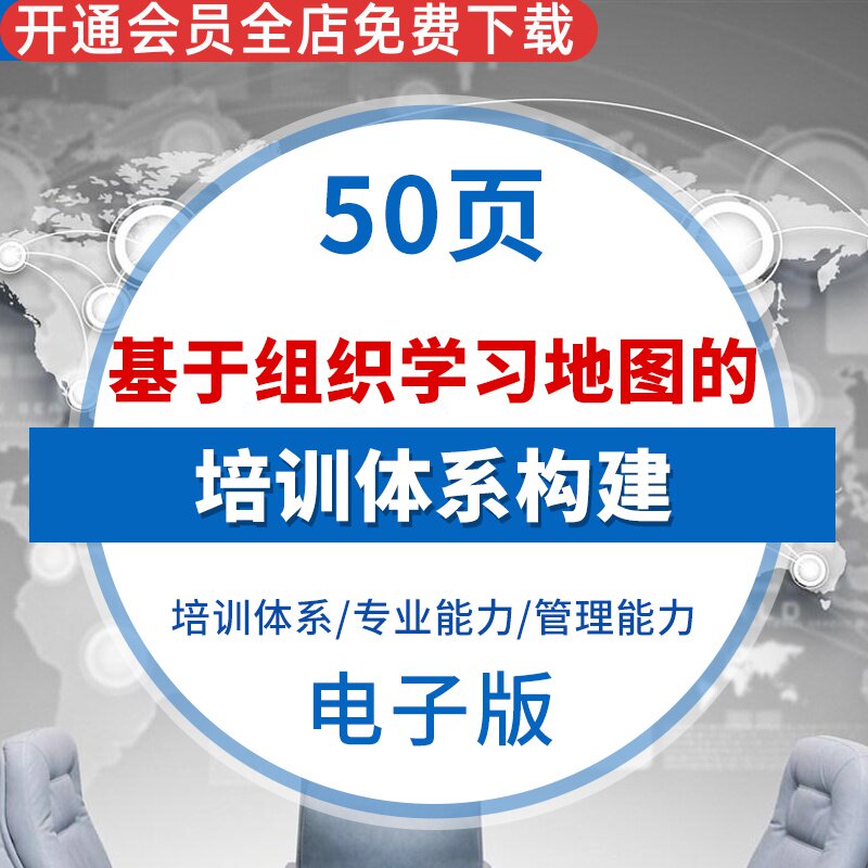 基于组织学习地图的培训体系构建建立专业任职资格体系组织培训基础能力专业能力专项能力管理能力领导力培训