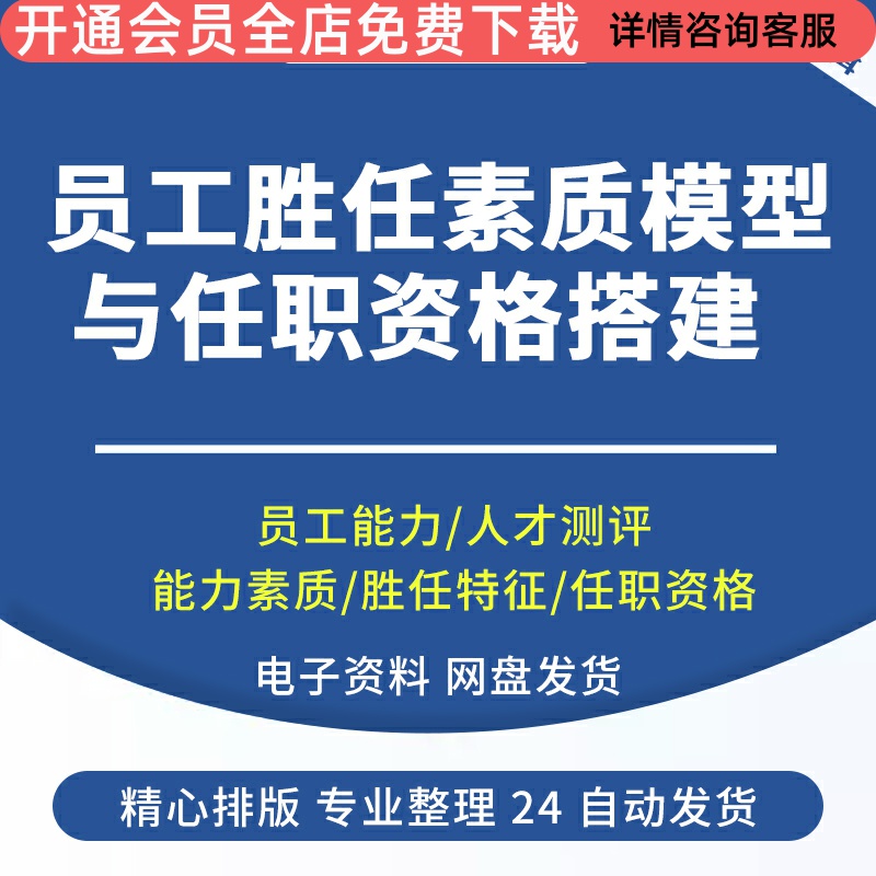 R11企业员工胜任能力素质模型任职资格人才测评标准范本模板文件能力素质模型任职资格模型胜任力模型测试题