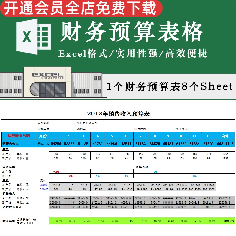 表格销售高效excel模板财务预算
