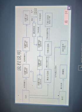 可维修TK6070IP，TK6071IP触摸屏，成色如图，