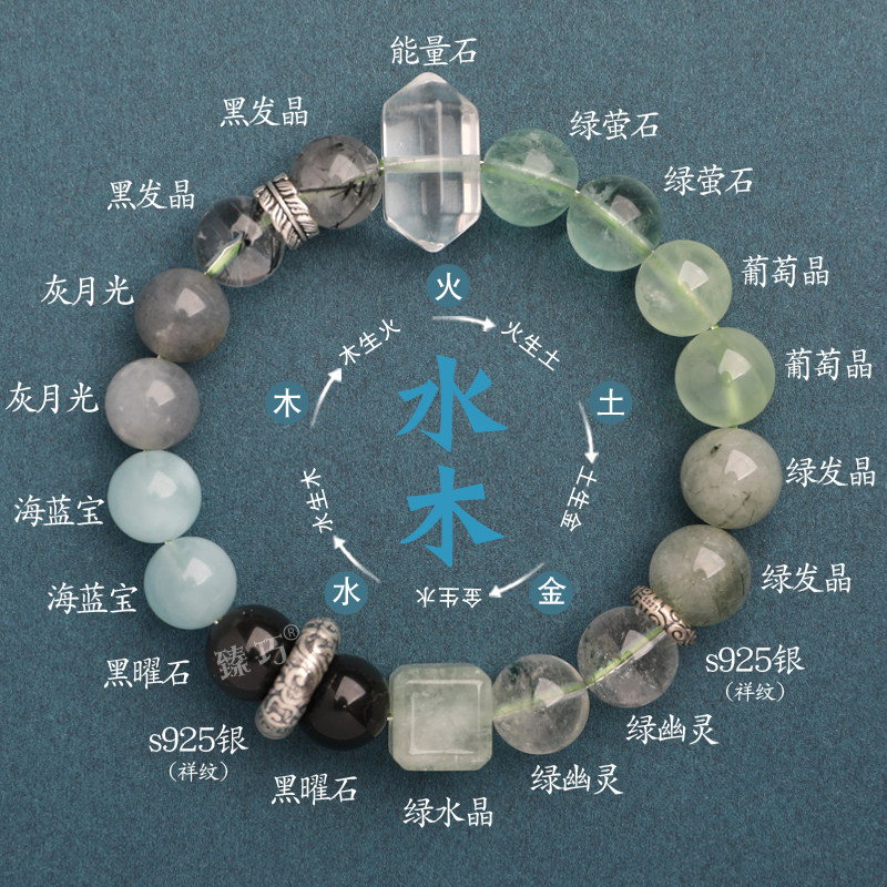 爆款银s925祥纹手串五行