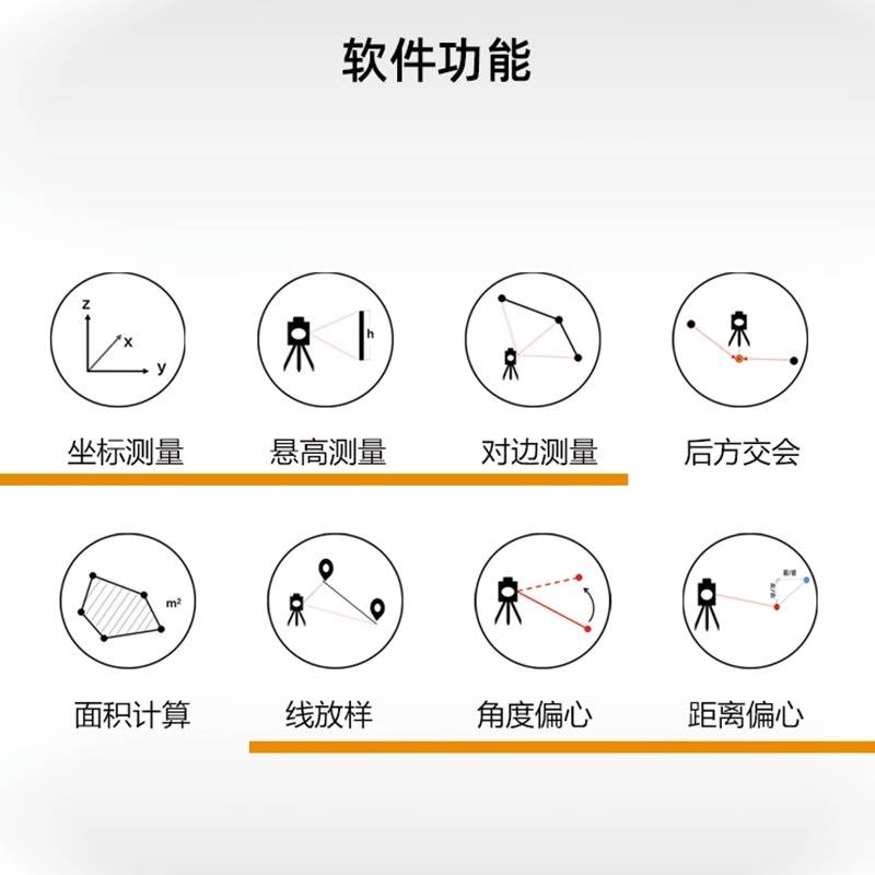 中海达全站仪ZTS-421L10高精度免棱镜1000米工程坐标放样测绘仪器