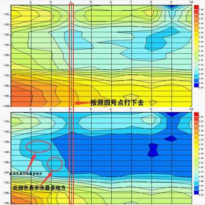 新款科探地下水找水仪找水源仪器寻水检测打井探测仪测井仪水源勘