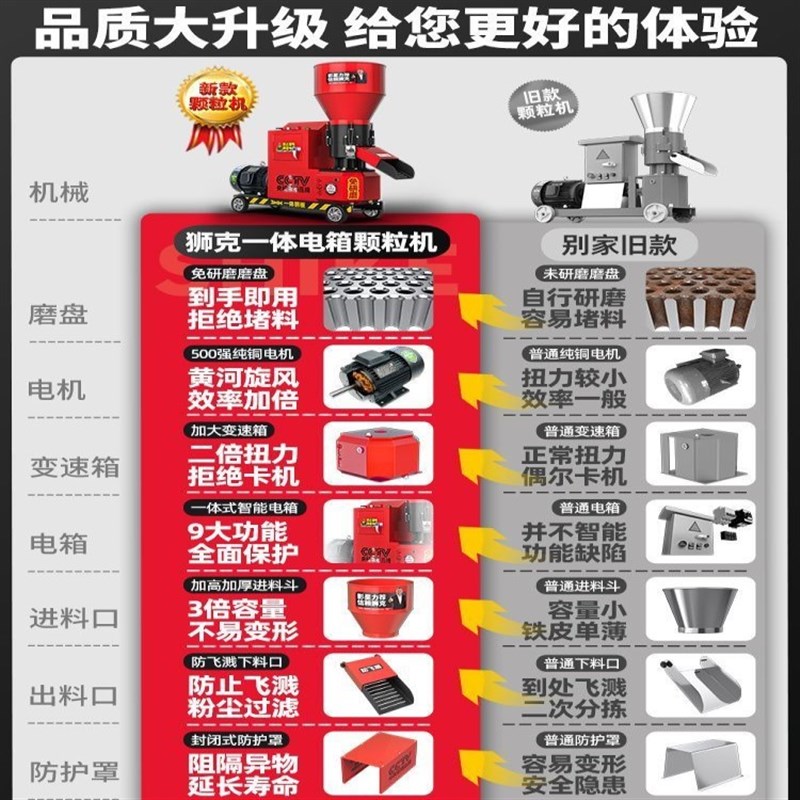饲料颗粒机220v小型家用养殖鸡鸭牛羊养殖干湿两用