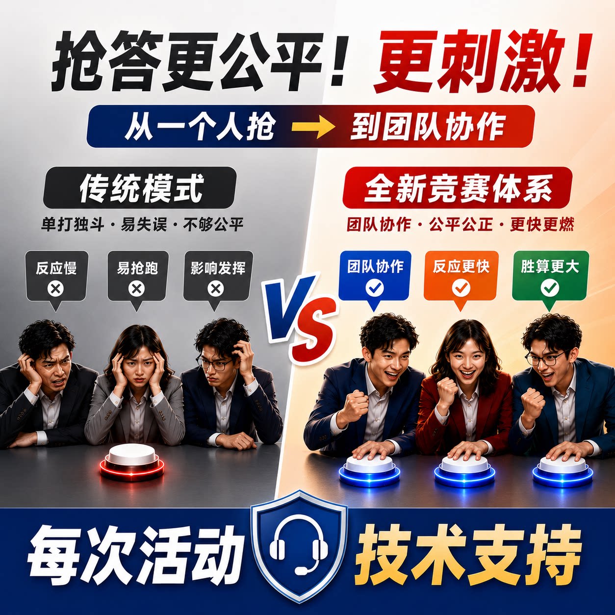 步频 2026新款【团队竞赛版】抢答器知识竞赛比赛 全员抢答 电脑投屏 亮灯