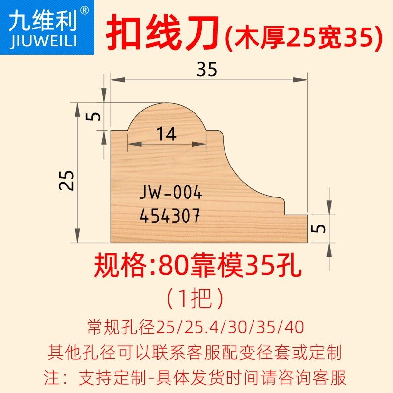 木工刀具立铣刀套装实木门柜门扣线刀门板刀橱柜门阴角外压线条刀,个性定制/设计服务/DIY,明信片定制,淘宝优惠券,粉丝福利购,淘宝优惠卷