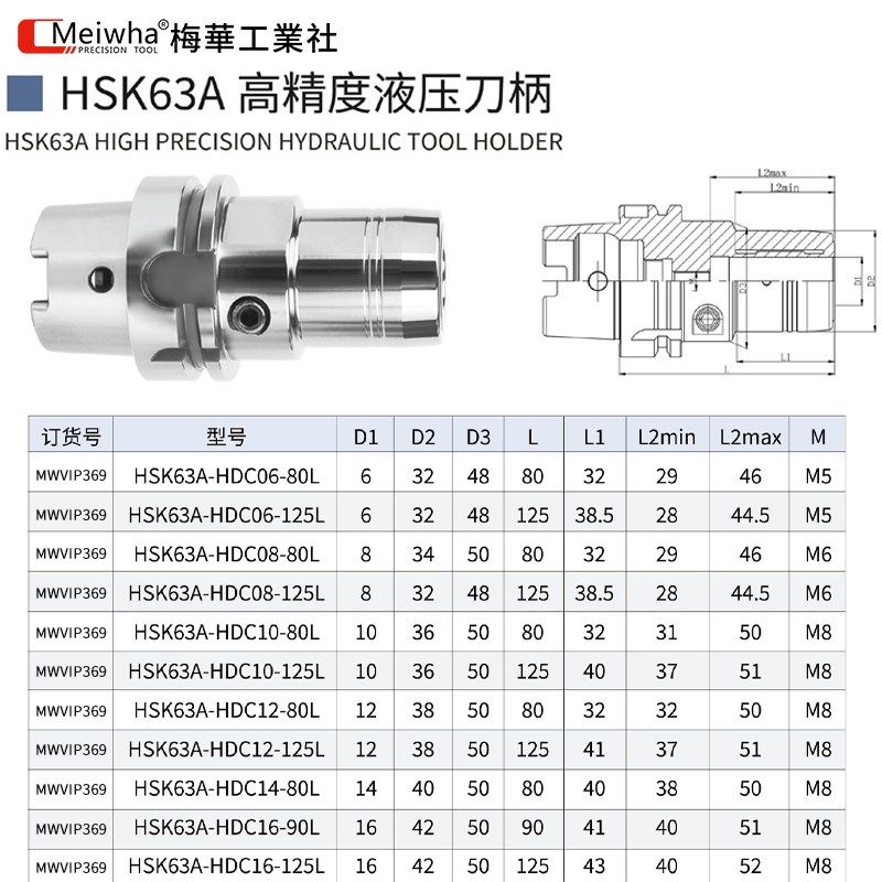 台湾梅华BT40液压刀柄HSK63A高精度BT50油压数控刀柄30筒夹PHC68