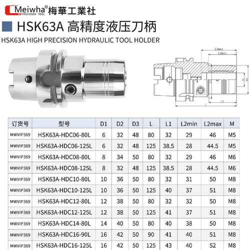 台湾梅华BT40液压刀柄HSK63A高精度BT50油压数控刀柄30筒夹PHC68