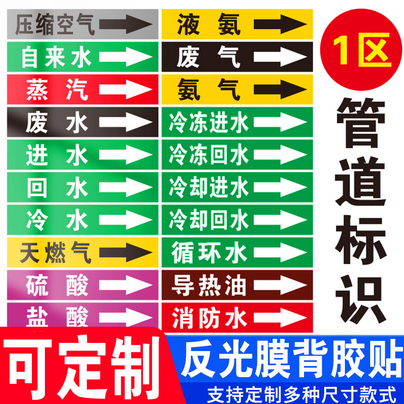 化工管道标识贴介质流向箭头色环标示标签反光膜箭头贴自来水进水回水