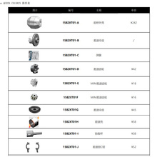 Capo QUEEN CD1582X  原厂配件 消耗件汇总表