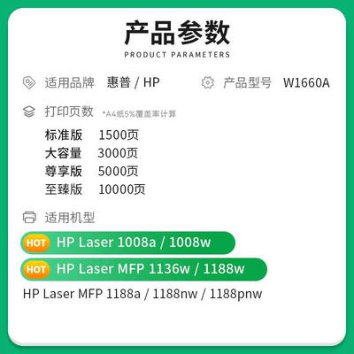 适用惠普1136W硒鼓1188nw 1188w 1188pnw 1188a打印机墨盒Laser M