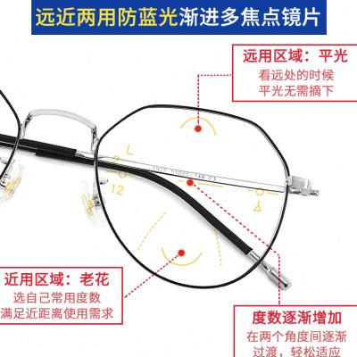 防蓝光渐进多焦点镜片智能变焦内渐进近视老花散光变色眼镜片